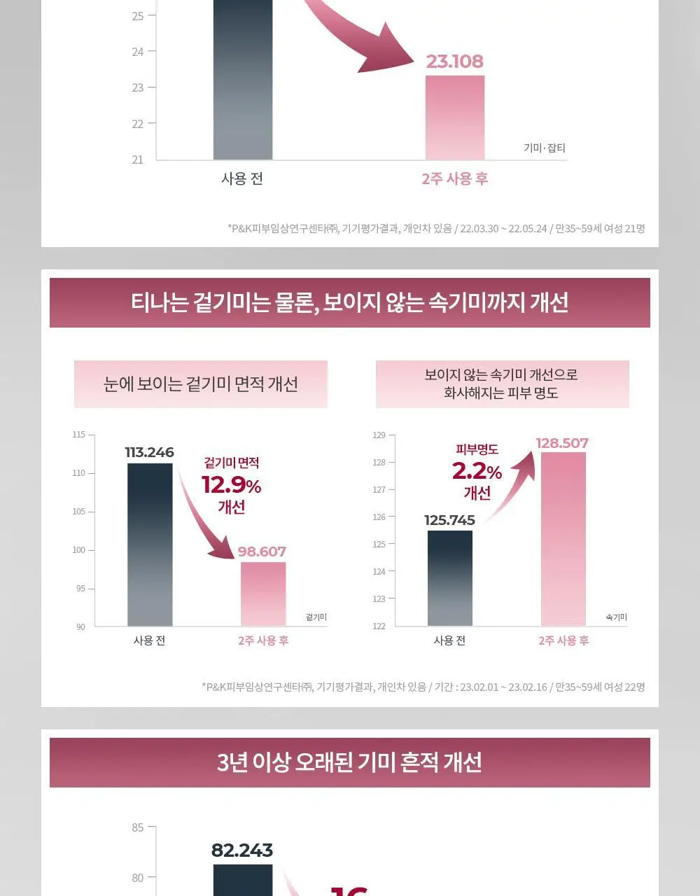 [미백잡티] 유세린 이븐래디언스 듀오 앰플 30ml 상세페이지 13